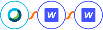 Cisco Webex (Meetings) + Webflow + Webflow (Legacy) Integration