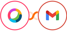 Cisco Webex (Teams) + Gmail Integration
