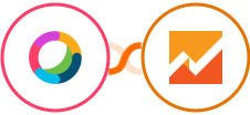 Cisco Webex (Teams) + Google Analytics Integration