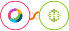 Cisco Webex (Teams) + Hexometer Integration