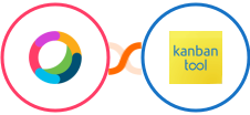 Cisco Webex (Teams) + Kanban Tool Integration