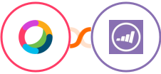 Cisco Webex (Teams) + Marketo Integration