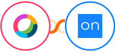 Cisco Webex (Teams) + Ontraport Integration