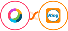 Cisco Webex (Teams) + RingCentral Integration