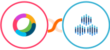 Cisco Webex (Teams) + TexAu Integration