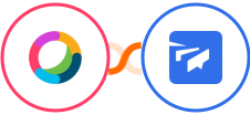 Cisco Webex (Teams) + Twist Integration