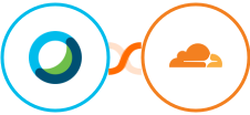 Cisco Webex (Meetings) + Cloudflare Integration