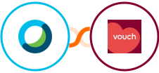 Cisco Webex (Meetings) + Vouch Integration
