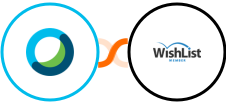 Cisco Webex (Meetings) + WishList Member Integration