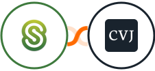 Citrix ShareFile + Crypto Valley Journal Integration