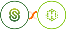 Citrix ShareFile + Hexometer Integration