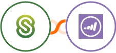 Citrix ShareFile + Marketo Integration