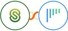 Citrix ShareFile + noCRM.io Integration
