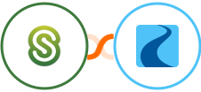 Citrix ShareFile + Ryver Integration