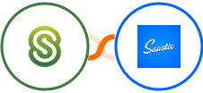 Citrix ShareFile + Saastic Integration