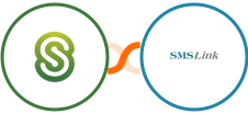 Citrix ShareFile + SMSLink  Integration
