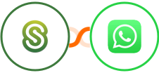 Citrix ShareFile + WhatsApp Integration