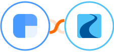 Clearbit + Ryver Integration