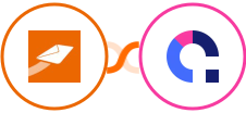 CleverReach + Coassemble Integration