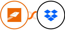 CleverReach + Dropbox Integration