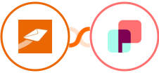 CleverReach + DynaPictures Integration