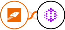 CleverReach + Hexomatic Integration