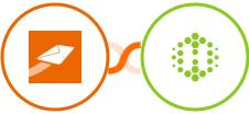 CleverReach + Hexometer Integration