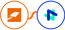 CleverReach + Novocall Integration