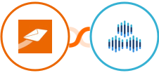 CleverReach + TexAu Integration