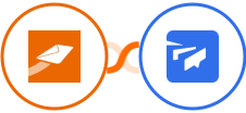 CleverReach + Twist Integration