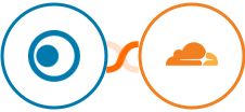 Clickatell + Cloudflare Integration