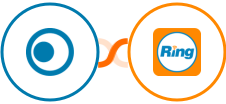 Clickatell + RingCentral Integration