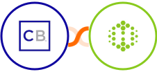 ClickBank + Hexometer Integration