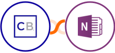 ClickBank + OneNote Integration