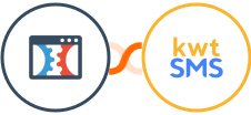 Click Funnels + kwtSMS Integration