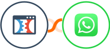 Click Funnels + WhatsApp Integration