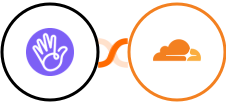 Cliengo + Cloudflare Integration