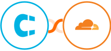 Clientify + Cloudflare Integration