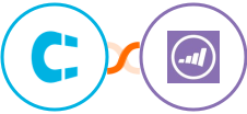 Clientify + Marketo Integration