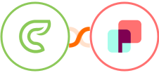 Clinked + DynaPictures Integration