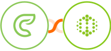 Clinked + Hexometer Integration