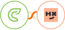 Clinked + Humanitix Integration