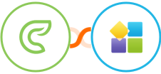 Clinked + PlatoForms Integration