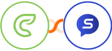 Clinked + Sociamonials Integration