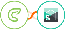 Clinked + Splitwise Integration