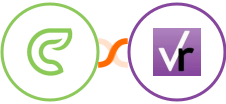 Clinked + VerticalResponse Integration