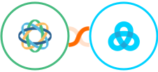 Close + Gist Integration