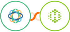 Close + Hexometer Integration