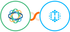 Close + Hexowatch Integration