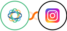 Close + Instagram for business Integration